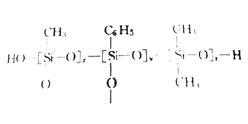 缩合型硅树脂分子.jpg